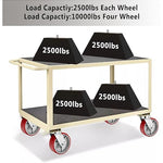 2" Wide Polyurethane on Cast Iron Kingpinless Casters