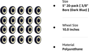 5" 20 Pack Polyurethane Stepped and Full Tread Face w/Double Ball Bearing Shopping Cart Wheel 5000 lbs Total Capacity