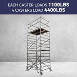2" Wide Polyurethane on Polyolefin Scaffolding Casters