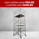 2" Wide Polyurethane on Steel Scaffolding Casters