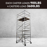 2" Wide Phenolic Scaffolding Casters
