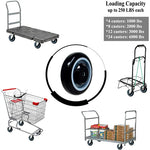 Upgrade Your Shopping Cart with 5" Polyurethane Wheels - 20 Pack, Stepped and Full Tread Face, Double Ball Bearing, 5000 lbs Total Capacity