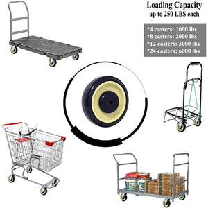 5" 20 Pack Polyurethane Stepped and Full Tread Face w/Double Ball Bearing Shopping Cart Wheel 5000 lbs Total Capacity