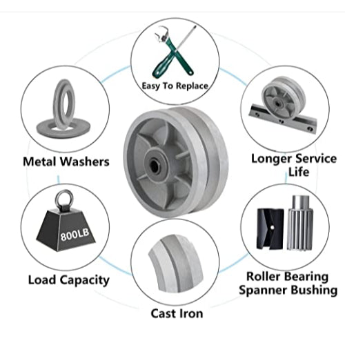 Heavy-Duty 4"x2" Cast Iron V Groove Caster Wheel with 800 lbs Capacity and Straight Roller Bearing (1 Silver Wheel)