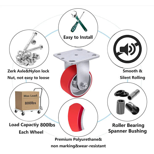 Industrial Polyurethane Casters - Heavy Duty 4"x2" Set of 4 (2 Brake, 2 Rigid) with 3000 LB Load-Bearing Capacity - Ideal for Furniture, Workbenches, and Toolboxes