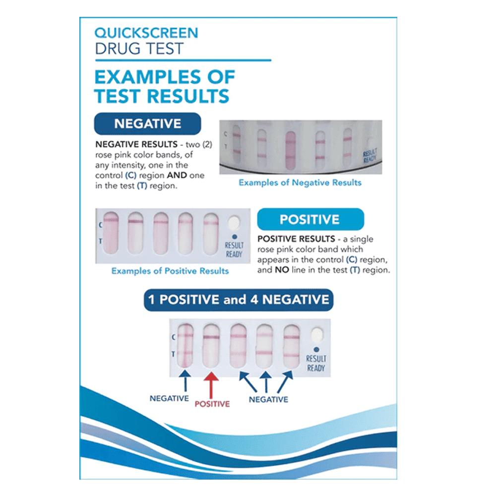 Quick Screen – 14 Panel Drug Test (Pack of 10 tests – $10.99/test)