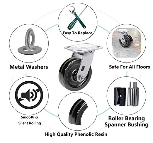 4-Pack Heavy Duty Plate Casters with 5-Inch Phenolic Wheels, 2-Inch Extra Width, and 4000 lbs Total Capacity (Swivel)